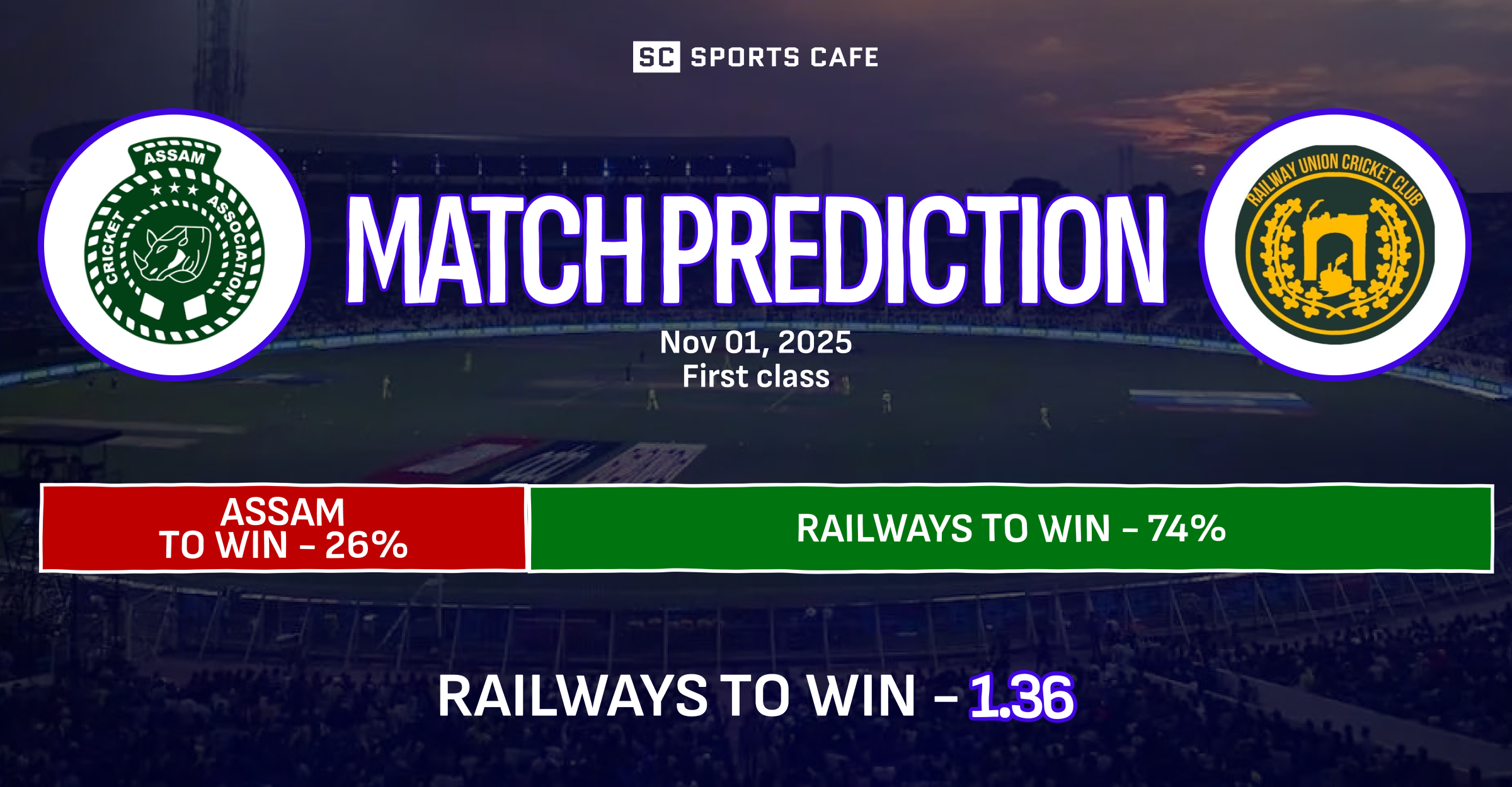 Assam vs Railways Match Prediction